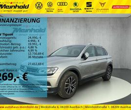 VOLKSWAGEN TIGUAN EVO TIGUAN 1.5 TSI DSG COMFORTLINE, AREA VIEW, LED
