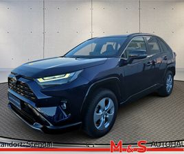 STYLE SELECTION (BASIS)