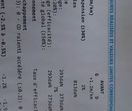 TOYOTA PRIUS TOYOTA PRIUS 110H 10ÈME ANNIVERSAIRE