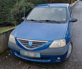 RENAULT LOGAN RENAULT LOGAN DACIA