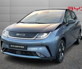 BYD DOLPHIN DESIGN