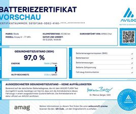 SKODA ENYAQ COUPE RS ENYAQ COUPÉ IV RS 4X4