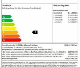 SKODA KAROQ 1.5 TSI BALANCE *NAVI KLIMA NAVI