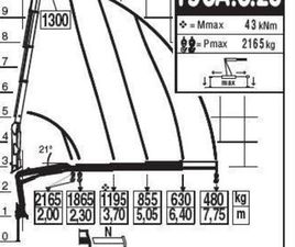 GRUE F50A.0.23 P75 5.2 L 190 TRI-BENNE