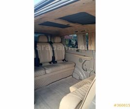 2.2 CDI AMBIENTE ACTIVITY