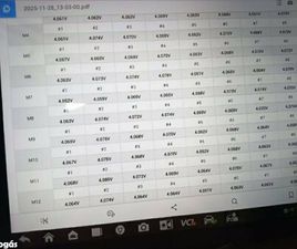 RENAULT FLUANCE Z.E!!!! UJ AKKU!!!!