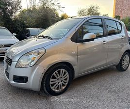 GL STYLE OK NEOPATENTATI