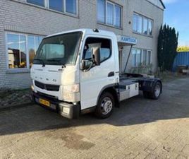01-2026 PRIJS WEER OMHOOG ! BE-TREKKER MITSUBISHI FUSO 2014 — BESTELAUTO'S — MARKTPLAATS