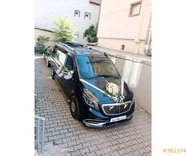 2.2 CDI AMBIENTE ACTIVITY