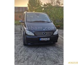 2.2 CDI AMBIENTE ACTIVITY