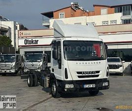 IVECO EUROCARGO 100E18