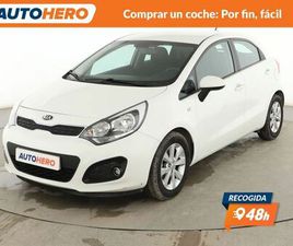 1.4 DRIVE ECODYNAMICS