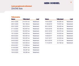 BMW X6 - XDRIVE30D HIGH EXECUTIVE, ZEER NETJES