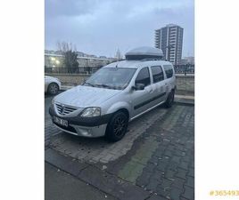 1.5 DCI AMBIANCE