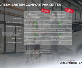 HYUNDAI INSTER - PULSE 49 KWH VAN € 27420, KORTING € 3500, VOOR € 23920,