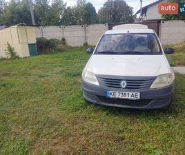 RENAULT LOGAN RENAULT LOGAN 2012