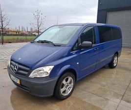VITO 2.2