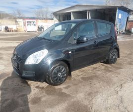 SUZUKI SPLASH 2,300 EUR