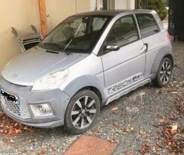 LIGIER IXO LIGIER IXO