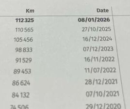 V50 1.6D DPF DRIVE START/STOP MOMENTUM