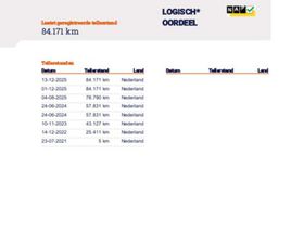 PEUGEOT BOXER - 330 2.2 BLUEHDI 140 L2H2 PREMIUM 103 KW