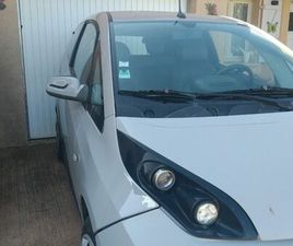 VOITURE ELECTRIQUE