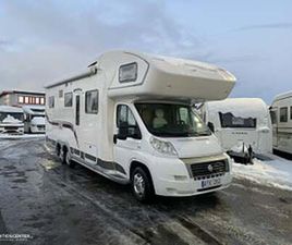 EURA MOBIL EURA MOBIL EURA MOBIL ACT A820