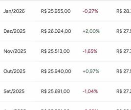 SED. MAXX/ LT 1.4 8V ECONOF. 4P