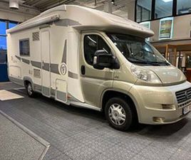 ELNAGH T-LOFT 531 FÖRSTA KLIPPET