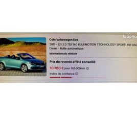 VOLKSWAGEN EOS EOS MAGNIFIQUE CABRIOLET-COUPÉ