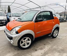 AIXAM SCOUTY R CABRIO AM KATEGORIJA