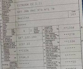 VENDESI CITROEN C2 CANTON TESSIN - TUTTI.CH