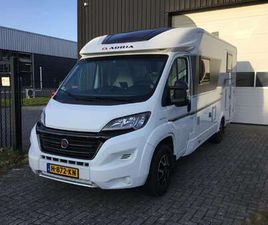 ADRIA COMPACT ADRIA MOBIL COMPACT ADRIA COMPACT SL AUTOMAAT