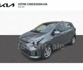 III (3) 1.0 DPI 63 ACTIVE BUSINESS BVM5