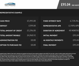 2012 (12) 1.6 SZ4 SUV 5DR PETROL MANUAL EURO 5 (120 PS)