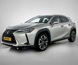 BUSINESS LINE | PARKEERSENSOREN | STOELVERWARMING