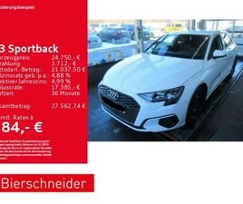 30TFSI SCHALTGETRIEBE