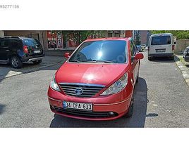 TATA MANZA IGNIS 1.4 SAFIRE