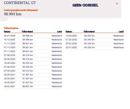 BENTLEY CONTINENTAL GT BENTLEY CONTINENTAL GT - 6.0 W12