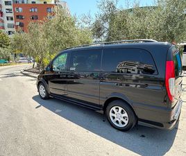 VIANO SHITET/NDERROHET