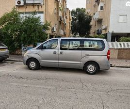 HYUNDAI I800 GLS ידני קומבי 5 דל 2.5 (136 כ״ס)