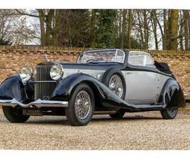 J12 D'IETEREN FRÈRES CONVERTIBLE