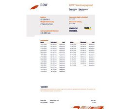 FORD FOCUS COUPÉ-CABRIOLET 1.6 TITANIUM! NL AUTO NAP! LEER L STOELVERWARMING L CRUISE L PDC L NAVI! TOPSTAAT ZEER VERZORGD!