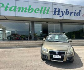 4X4 EXPERIENCE NEOPATENTATI