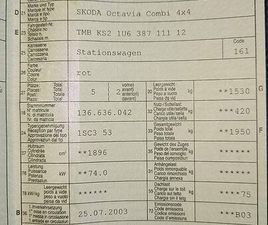 SKODA OCTAVIA 1.9 TDI 4X4 CANTON SCHWYTZ - TUTTI.CH