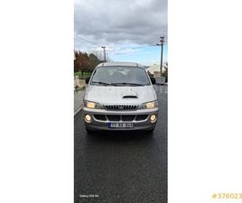 SAHIBINDEN HYUNDAI STAREX 2.5 TCI SPACE 2006 MODEL KOCAELI 238.000 KM GRI - 37602364 | ARABAM.COM