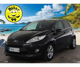 1,6 120 HV TITANIUM M5 * LOHKO&SISÄTILANLÄMMITIN / AUT.ILMASTOINTI / BLUETOOTH / LÄMMITTETTÄVÄ TUULILASI *