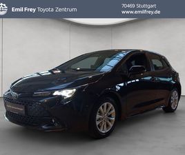 BUSINESS EDITION: BASIS