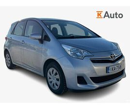 1,33 DUAL VVT-I STOP & START LINEA SOL