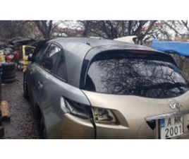 INFINITI FX 35 ≫ 2006 • 11 ЛВ. • ID